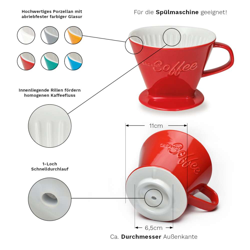 Creano Kaffeefilter | verschiedene Farben