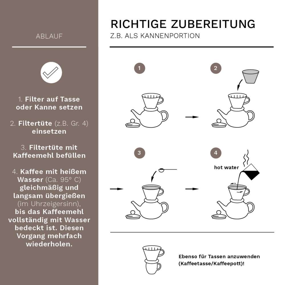 Creano Kaffeefilter | verschiedene Farben