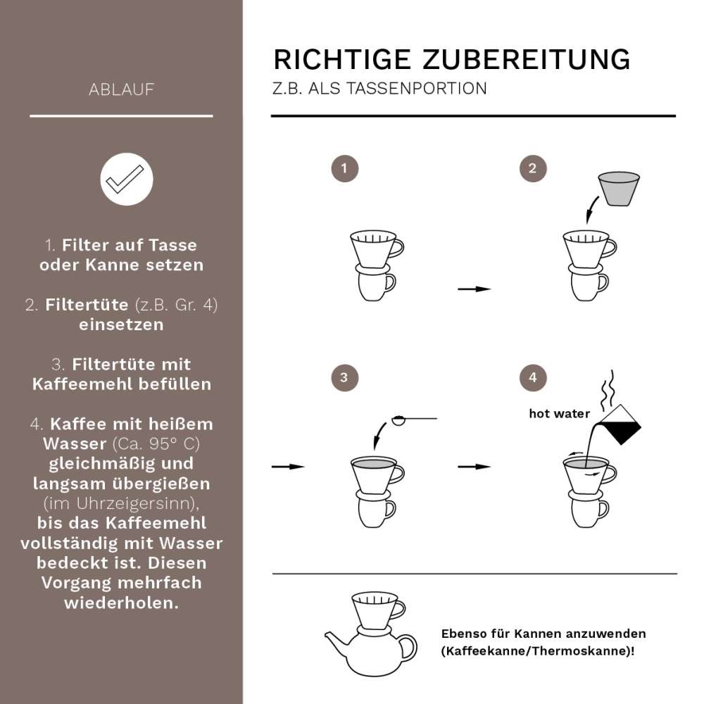 Creano Kaffeefilter | verschiedene Farben