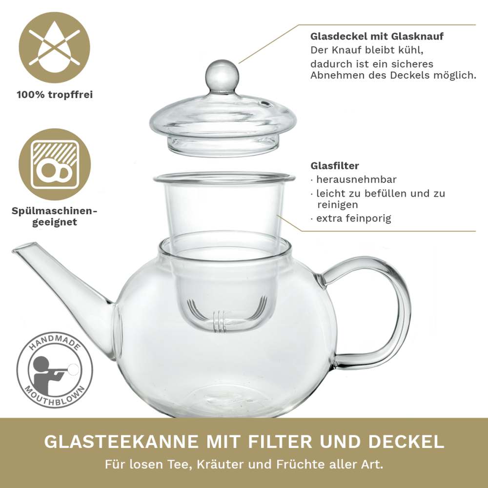Creano Teekanne aus Glas 0,8l - Glasteekanne mit Glas-Sieb und Deckel - Ideal zur Zubereitung von losen Tees - tropffrei