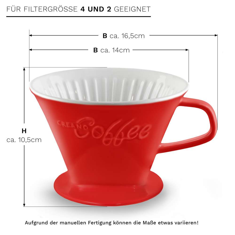 Creano Porzellan Kaffeefilter - Filter Größe 4 für Filtertüten Gr. 1x4 - Rot