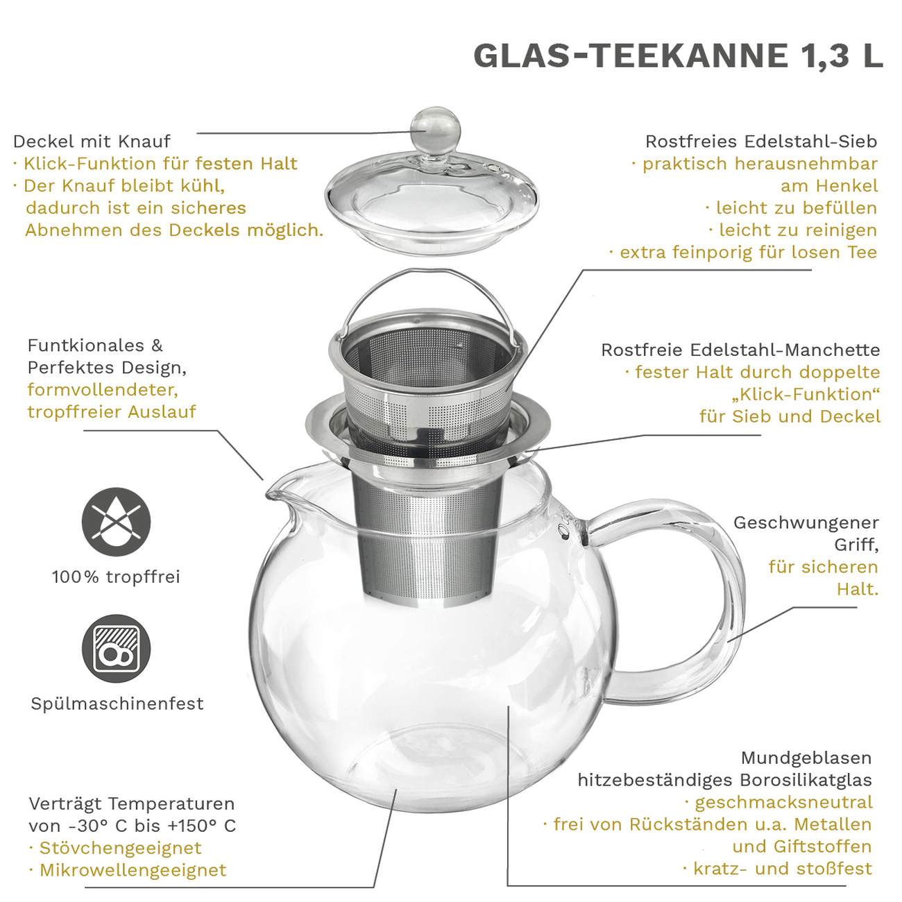 Creano Teekanne aus Glas 1,3l, 3-Teilige Glasteekanne mit zwei Teekugeln ErblühTee weißtee