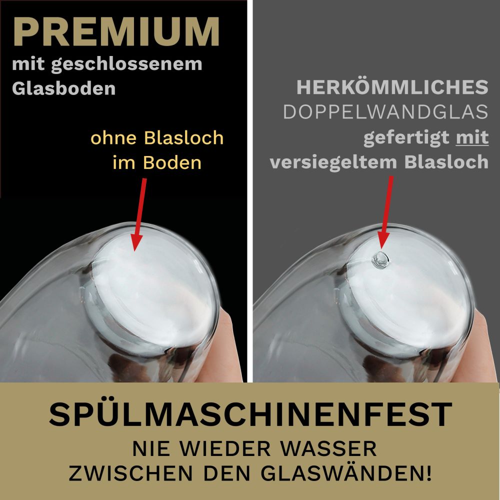 Creano doppelwandige Premium Gläser in Gastro Qualität, Set, 400ml - Creano