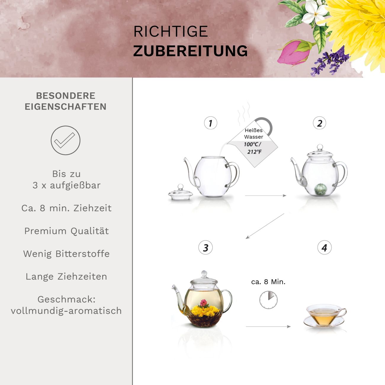 Neues Design: Schwarztee-Geschenkset mit Glaskanne und Blüten - Creano