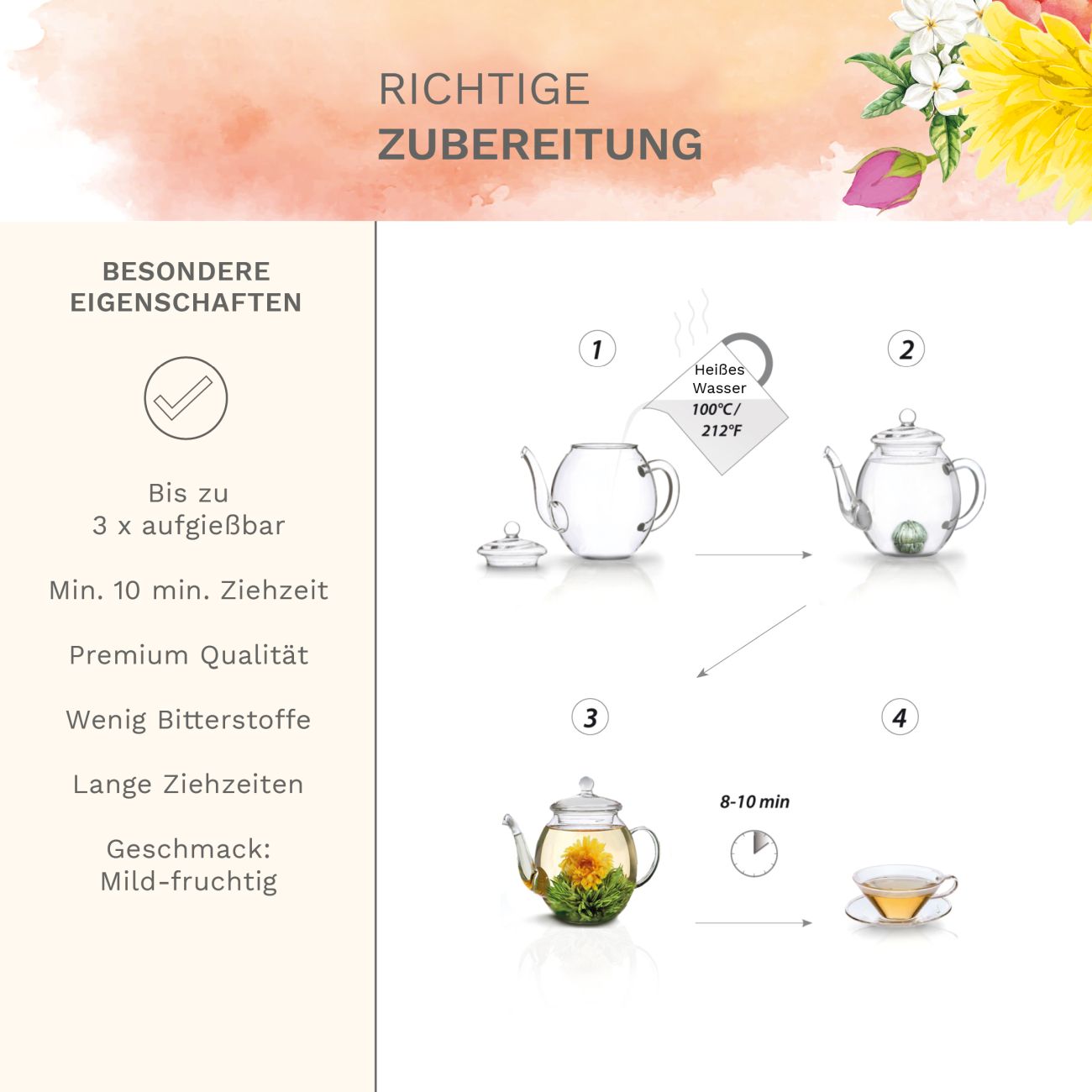 Neues Design: Teeblumen-Set Glaskanne & Weißer Tee - Creano