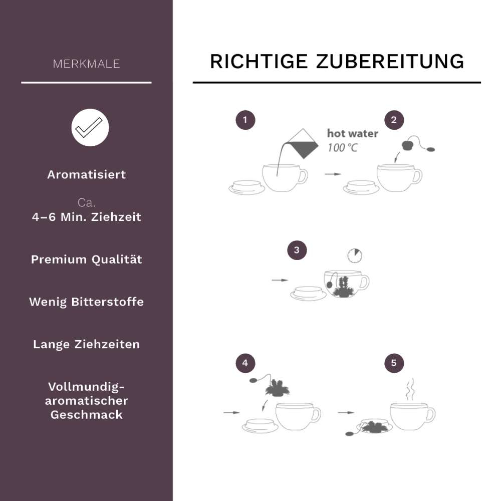 Magnetbox 6er Teelini Schwarzer Tee