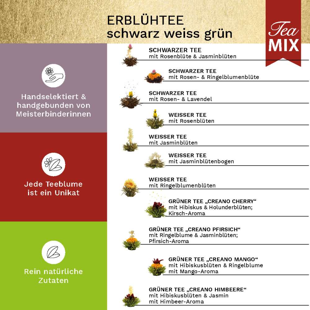 Creano Teeblumen Mix 18er ErblühTee weißer, schwarzer & grüner Tee in edeler Magnetbox mit Sichtfenster & Silberprägung