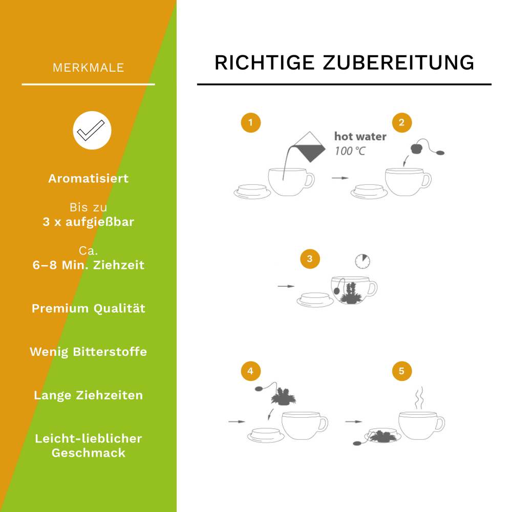 Creano 4 Teeblumen in edler Geschenkbox - Teelini weißer & grüner Tee im Tassenformat