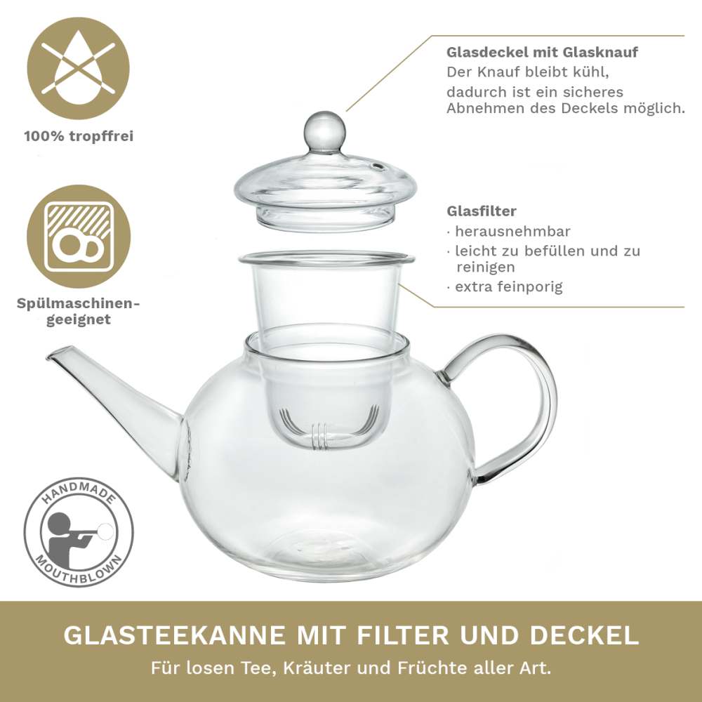 Creano Teekanne aus Glas 1,2l - Glasteekanne mit Glas-Sieb und Deckel - Ideal zur Zubereitung von losen Tees - tropffrei