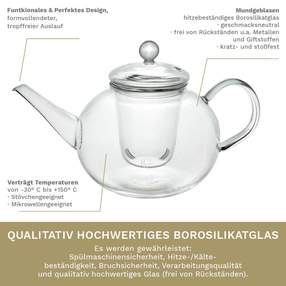 Creano Teekanne aus Glas 1,2l - Glasteekanne mit Glas-Sieb und Deckel - Ideal zur Zubereitung von losen Tees - tropffrei