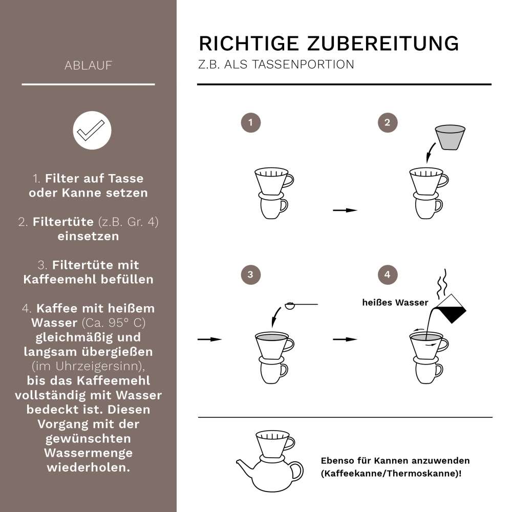 Creano Porzellan Kaffeefilter - Filter Größe 4 für Filtertüten Gr. 1x4 - Weiß