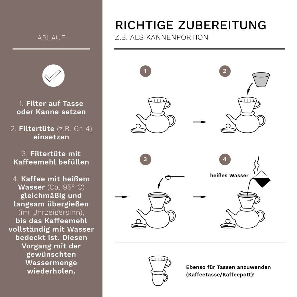 Creano Porzellan Kaffeefilter - Filter Größe 4 für Filtertüten Gr. 1x4 - Rot