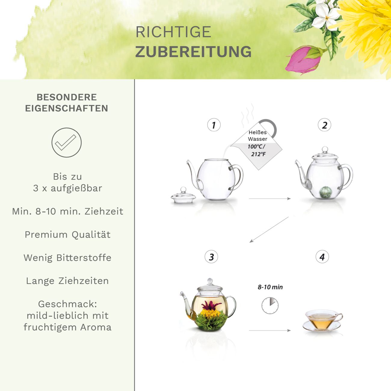 Neues Design: Teeblumen-Geschenkset mit Glaskanne & Früchtetee - Creano