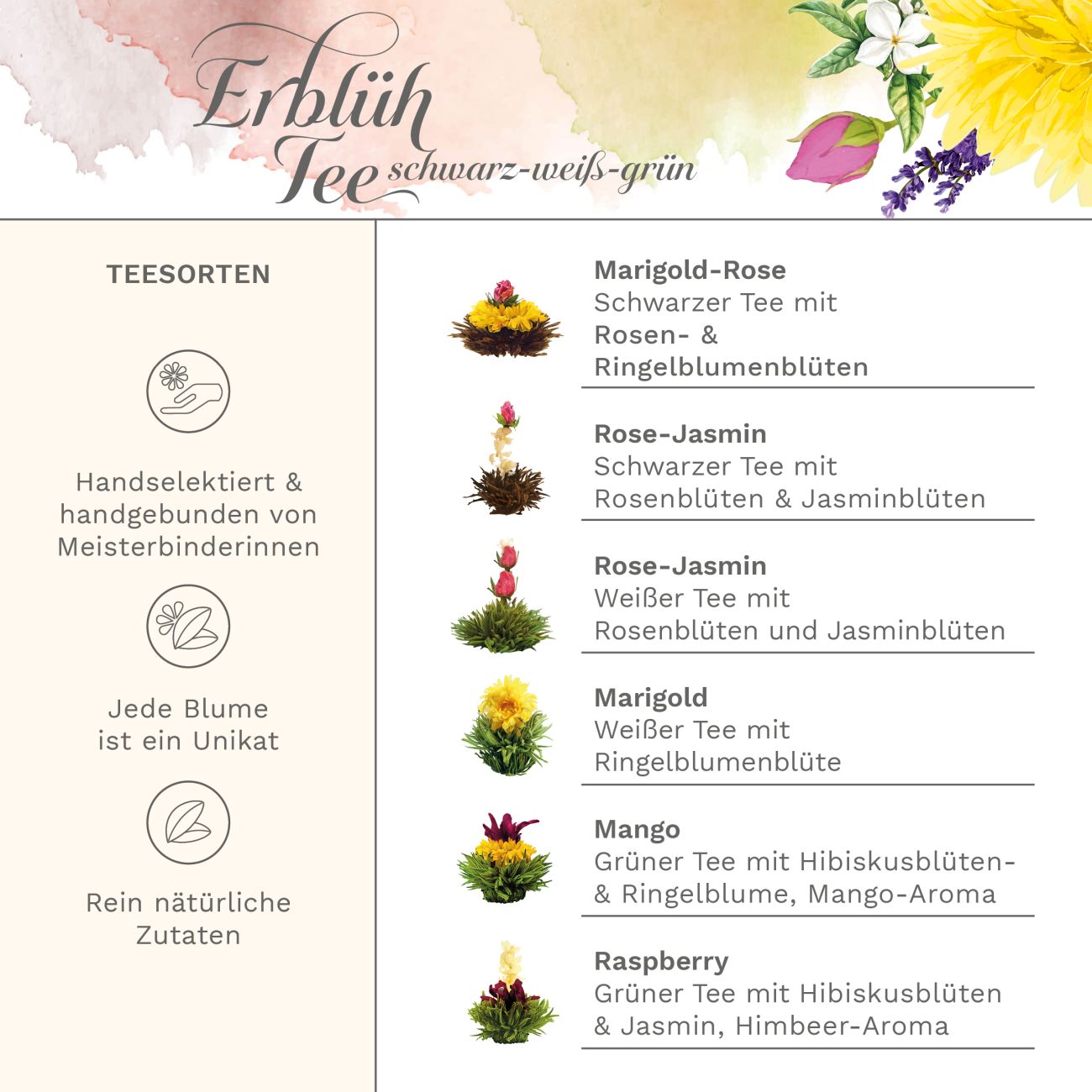 Neues Design: ErblühTee-Mix Set mit Glaskanne - Creano